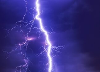 Co ma wpływ na rozwój państwa?