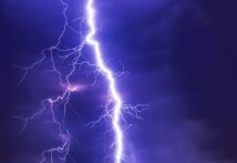 Co ogranicza rozwój kapitału ludzkiego?